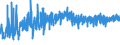KN 21039090 /Exporte /Einheit = Preise (Euro/Tonne) /Partnerland: Georgien /Meldeland: Eur27_2020 /21039090:Zubereitungen zum Herstellen von Würzsoßen und Zubereitete Würzsoßen Sowie Zusammengesetzte Würzmittel (Ausg. Sojasoße, Tomatenketchup und Andere Tomatensoßen, Mango-chutney, Flüssig Sowie Aromatische Bitter der Unterpos. 2103.90-30)