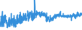 KN 21039090 /Exporte /Einheit = Preise (Euro/Tonne) /Partnerland: Kasachstan /Meldeland: Eur27_2020 /21039090:Zubereitungen zum Herstellen von Würzsoßen und Zubereitete Würzsoßen Sowie Zusammengesetzte Würzmittel (Ausg. Sojasoße, Tomatenketchup und Andere Tomatensoßen, Mango-chutney, Flüssig Sowie Aromatische Bitter der Unterpos. 2103.90-30)