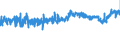 KN 21039090 /Exporte /Einheit = Preise (Euro/Tonne) /Partnerland: Slowenien /Meldeland: Eur27_2020 /21039090:Zubereitungen zum Herstellen von Würzsoßen und Zubereitete Würzsoßen Sowie Zusammengesetzte Würzmittel (Ausg. Sojasoße, Tomatenketchup und Andere Tomatensoßen, Mango-chutney, Flüssig Sowie Aromatische Bitter der Unterpos. 2103.90-30)