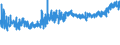 KN 21039090 /Exporte /Einheit = Preise (Euro/Tonne) /Partnerland: Bosn.-herzegowina /Meldeland: Eur27_2020 /21039090:Zubereitungen zum Herstellen von Würzsoßen und Zubereitete Würzsoßen Sowie Zusammengesetzte Würzmittel (Ausg. Sojasoße, Tomatenketchup und Andere Tomatensoßen, Mango-chutney, Flüssig Sowie Aromatische Bitter der Unterpos. 2103.90-30)