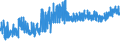 KN 21039090 /Exporte /Einheit = Preise (Euro/Tonne) /Partnerland: Ehem.jug.rep.mazed /Meldeland: Eur27_2020 /21039090:Zubereitungen zum Herstellen von Würzsoßen und Zubereitete Würzsoßen Sowie Zusammengesetzte Würzmittel (Ausg. Sojasoße, Tomatenketchup und Andere Tomatensoßen, Mango-chutney, Flüssig Sowie Aromatische Bitter der Unterpos. 2103.90-30)