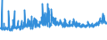 KN 21039090 /Exporte /Einheit = Preise (Euro/Tonne) /Partnerland: Marokko /Meldeland: Eur27_2020 /21039090:Zubereitungen zum Herstellen von Würzsoßen und Zubereitete Würzsoßen Sowie Zusammengesetzte Würzmittel (Ausg. Sojasoße, Tomatenketchup und Andere Tomatensoßen, Mango-chutney, Flüssig Sowie Aromatische Bitter der Unterpos. 2103.90-30)