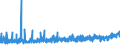 KN 21039090 /Exporte /Einheit = Preise (Euro/Tonne) /Partnerland: Tunesien /Meldeland: Eur27_2020 /21039090:Zubereitungen zum Herstellen von Würzsoßen und Zubereitete Würzsoßen Sowie Zusammengesetzte Würzmittel (Ausg. Sojasoße, Tomatenketchup und Andere Tomatensoßen, Mango-chutney, Flüssig Sowie Aromatische Bitter der Unterpos. 2103.90-30)