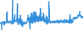 KN 21039090 /Exporte /Einheit = Preise (Euro/Tonne) /Partnerland: Guinea /Meldeland: Eur27_2020 /21039090:Zubereitungen zum Herstellen von Würzsoßen und Zubereitete Würzsoßen Sowie Zusammengesetzte Würzmittel (Ausg. Sojasoße, Tomatenketchup und Andere Tomatensoßen, Mango-chutney, Flüssig Sowie Aromatische Bitter der Unterpos. 2103.90-30)