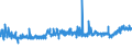 KN 21039090 /Exporte /Einheit = Preise (Euro/Tonne) /Partnerland: Ghana /Meldeland: Eur27_2020 /21039090:Zubereitungen zum Herstellen von Würzsoßen und Zubereitete Würzsoßen Sowie Zusammengesetzte Würzmittel (Ausg. Sojasoße, Tomatenketchup und Andere Tomatensoßen, Mango-chutney, Flüssig Sowie Aromatische Bitter der Unterpos. 2103.90-30)