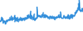 KN 21039090 /Exporte /Einheit = Preise (Euro/Tonne) /Partnerland: Gabun /Meldeland: Eur27_2020 /21039090:Zubereitungen zum Herstellen von Würzsoßen und Zubereitete Würzsoßen Sowie Zusammengesetzte Würzmittel (Ausg. Sojasoße, Tomatenketchup und Andere Tomatensoßen, Mango-chutney, Flüssig Sowie Aromatische Bitter der Unterpos. 2103.90-30)