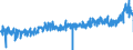 KN 2103 /Exporte /Einheit = Preise (Euro/Tonne) /Partnerland: Griechenland /Meldeland: Eur27_2020 /2103:Zubereitungen zum Herstellen von Würzsoßen und Zubereitete Würzsoßen; Zusammengesetzte Würzmittel; Senfmehl, Auch Zubereitet, und Senf