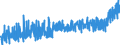 KN 2103 /Exporte /Einheit = Preise (Euro/Tonne) /Partnerland: Andorra /Meldeland: Eur27_2020 /2103:Zubereitungen zum Herstellen von Würzsoßen und Zubereitete Würzsoßen; Zusammengesetzte Würzmittel; Senfmehl, Auch Zubereitet, und Senf