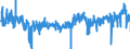 KN 2103 /Exporte /Einheit = Preise (Euro/Tonne) /Partnerland: Malta /Meldeland: Eur27_2020 /2103:Zubereitungen zum Herstellen von Würzsoßen und Zubereitete Würzsoßen; Zusammengesetzte Würzmittel; Senfmehl, Auch Zubereitet, und Senf
