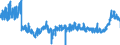 KN 2103 /Exporte /Einheit = Preise (Euro/Tonne) /Partnerland: Tschechien /Meldeland: Eur27_2020 /2103:Zubereitungen zum Herstellen von Würzsoßen und Zubereitete Würzsoßen; Zusammengesetzte Würzmittel; Senfmehl, Auch Zubereitet, und Senf