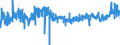 KN 2103 /Exporte /Einheit = Preise (Euro/Tonne) /Partnerland: Bulgarien /Meldeland: Eur27_2020 /2103:Zubereitungen zum Herstellen von Würzsoßen und Zubereitete Würzsoßen; Zusammengesetzte Würzmittel; Senfmehl, Auch Zubereitet, und Senf