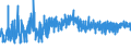 KN 2103 /Exporte /Einheit = Preise (Euro/Tonne) /Partnerland: Georgien /Meldeland: Eur27_2020 /2103:Zubereitungen zum Herstellen von Würzsoßen und Zubereitete Würzsoßen; Zusammengesetzte Würzmittel; Senfmehl, Auch Zubereitet, und Senf