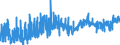 KN 2103 /Exporte /Einheit = Preise (Euro/Tonne) /Partnerland: Kasachstan /Meldeland: Eur27_2020 /2103:Zubereitungen zum Herstellen von Würzsoßen und Zubereitete Würzsoßen; Zusammengesetzte Würzmittel; Senfmehl, Auch Zubereitet, und Senf