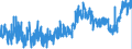 KN 2103 /Exporte /Einheit = Preise (Euro/Tonne) /Partnerland: Slowenien /Meldeland: Eur27_2020 /2103:Zubereitungen zum Herstellen von Würzsoßen und Zubereitete Würzsoßen; Zusammengesetzte Würzmittel; Senfmehl, Auch Zubereitet, und Senf