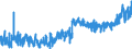 KN 2103 /Exporte /Einheit = Preise (Euro/Tonne) /Partnerland: Bosn.-herzegowina /Meldeland: Eur27_2020 /2103:Zubereitungen zum Herstellen von Würzsoßen und Zubereitete Würzsoßen; Zusammengesetzte Würzmittel; Senfmehl, Auch Zubereitet, und Senf