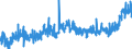 KN 2103 /Exporte /Einheit = Preise (Euro/Tonne) /Partnerland: Gabun /Meldeland: Eur27_2020 /2103:Zubereitungen zum Herstellen von Würzsoßen und Zubereitete Würzsoßen; Zusammengesetzte Würzmittel; Senfmehl, Auch Zubereitet, und Senf