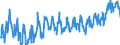 KN 21041000 /Exporte /Einheit = Preise (Euro/Tonne) /Partnerland: Frankreich /Meldeland: Eur27_2020 /21041000:Zubereitungen zum Herstellen von Suppen Oder Brühen Sowie Suppen und Brühen