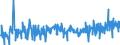 KN 21041000 /Exporte /Einheit = Preise (Euro/Tonne) /Partnerland: Island /Meldeland: Eur27_2020 /21041000:Zubereitungen zum Herstellen von Suppen Oder Brühen Sowie Suppen und Brühen