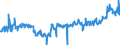 KN 21041000 /Exporte /Einheit = Preise (Euro/Tonne) /Partnerland: Polen /Meldeland: Eur27_2020 /21041000:Zubereitungen zum Herstellen von Suppen Oder Brühen Sowie Suppen und Brühen