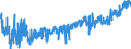 CN 21042000 /Exports /Unit = Prices (Euro/ton) /Partner: United Kingdom /Reporter: Eur27_2020 /21042000:Food Preparations Consisting of Finely Homogenised Mixtures of two or More Basic Ingredients, Such as Meat, Fish, Vegetables or Fruit, put up for Retail Sale as Infant Food or for Dietetic Purposes, in Containers of <= 250 G