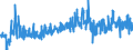 CN 21042000 /Exports /Unit = Prices (Euro/ton) /Partner: Spain /Reporter: Eur27_2020 /21042000:Food Preparations Consisting of Finely Homogenised Mixtures of two or More Basic Ingredients, Such as Meat, Fish, Vegetables or Fruit, put up for Retail Sale as Infant Food or for Dietetic Purposes, in Containers of <= 250 G