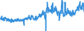 KN 2104 /Exporte /Einheit = Preise (Euro/Tonne) /Partnerland: Irland /Meldeland: Eur27_2020 /2104:Zubereitungen zum Herstellen von Suppen Oder Brühen; Suppen und Brühen; Lebensmittel in Form von Zubereitungen aus Einer Fein Homogenisierten Mischung Mehrerer Grundstoffe, wie Fleisch, Fisch, Gemüse Oder Früchten, Aufgemacht für den Einzelverkauf zur Ernährung von Kindern Oder zum Diätgebrauch in Behältnissen mit Einem Inhalt von <= 250 G