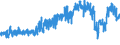 CN 21061080 /Exports /Unit = Prices (Euro/ton) /Partner: France /Reporter: Eur27_2020 /21061080:Protein Concentrates and Textured Protein Substances, Containing, by Weight, >= 1,5% Milkfat, >= 5% Sucrose or Isoglucose, >= 5% Glucose or >= 5% Starch