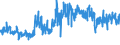 CN 21061080 /Exports /Unit = Prices (Euro/ton) /Partner: Germany /Reporter: Eur27_2020 /21061080:Protein Concentrates and Textured Protein Substances, Containing, by Weight, >= 1,5% Milkfat, >= 5% Sucrose or Isoglucose, >= 5% Glucose or >= 5% Starch