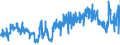 CN 21061080 /Exports /Unit = Prices (Euro/ton) /Partner: Belgium /Reporter: Eur27_2020 /21061080:Protein Concentrates and Textured Protein Substances, Containing, by Weight, >= 1,5% Milkfat, >= 5% Sucrose or Isoglucose, >= 5% Glucose or >= 5% Starch