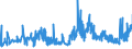CN 21061080 /Exports /Unit = Prices (Euro/ton) /Partner: Latvia /Reporter: Eur27_2020 /21061080:Protein Concentrates and Textured Protein Substances, Containing, by Weight, >= 1,5% Milkfat, >= 5% Sucrose or Isoglucose, >= 5% Glucose or >= 5% Starch