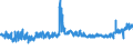 CN 21069059 /Exports /Unit = Prices (Euro/ton) /Partner: United Kingdom /Reporter: Eur27_2020 /21069059:Flavoured or Coloured Sugar Syrups (Excl. Isoglucose, Lactose, Glucose and Maltodextrine Syrups)
