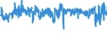 CN 21069092 /Exports /Unit = Prices (Euro/ton) /Partner: France /Reporter: Eur27_2020 /21069092:Food Preparations, N.e.s., not Containing Milkfats, Sucrose, Isoglucose Starch or Glucose or Containing, by Weight, < 1,5% Milkfat, < 5% Sucrose or Isoglucose, < 5% Glucose or < 5% Starch