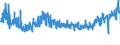 CN 21069092 /Exports /Unit = Prices (Euro/ton) /Partner: Czech Rep. /Reporter: Eur27_2020 /21069092:Food Preparations, N.e.s., not Containing Milkfats, Sucrose, Isoglucose Starch or Glucose or Containing, by Weight, < 1,5% Milkfat, < 5% Sucrose or Isoglucose, < 5% Glucose or < 5% Starch