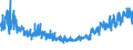 CN 21069092 /Exports /Unit = Prices (Euro/ton) /Partner: Russia /Reporter: Eur27_2020 /21069092:Food Preparations, N.e.s., not Containing Milkfats, Sucrose, Isoglucose Starch or Glucose or Containing, by Weight, < 1,5% Milkfat, < 5% Sucrose or Isoglucose, < 5% Glucose or < 5% Starch