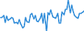 KN 21069098 /Exporte /Einheit = Preise (Euro/Tonne) /Partnerland: Irland /Meldeland: Eur27_2020 /21069098:Lebensmittelzubereitungen, A.n.g., >= 1,5 ght Milchfett, >= 5 ght Saccharose Oder Isoglucose, >= 5 ght Glucose Oder >= 5 ght Stärke Enthaltend
