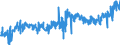 CN 2106 /Exports /Unit = Prices (Euro/ton) /Partner: France /Reporter: Eur27_2020 /2106:Food Preparations, N.e.s.