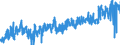 CN 2106 /Exports /Unit = Prices (Euro/ton) /Partner: Italy /Reporter: Eur27_2020 /2106:Food Preparations, N.e.s.