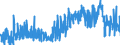 CN 2106 /Exports /Unit = Prices (Euro/ton) /Partner: Liechtenstein /Reporter: Eur27_2020 /2106:Food Preparations, N.e.s.