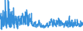 CN 2106 /Exports /Unit = Prices (Euro/ton) /Partner: Azerbaijan /Reporter: Eur27_2020 /2106:Food Preparations, N.e.s.