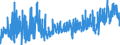 CN 2106 /Exports /Unit = Prices (Euro/ton) /Partner: Kasakhstan /Reporter: Eur27_2020 /2106:Food Preparations, N.e.s.