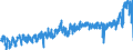 CN 21 /Exports /Unit = Prices (Euro/ton) /Partner: Spain /Reporter: Eur27_2020 /21:Miscellaneous Edible Preparations