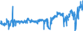 CN 21 /Exports /Unit = Prices (Euro/ton) /Partner: Luxembourg /Reporter: Eur27_2020 /21:Miscellaneous Edible Preparations