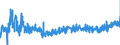 CN 21 /Exports /Unit = Prices (Euro/ton) /Partner: Iceland /Reporter: Eur27_2020 /21:Miscellaneous Edible Preparations