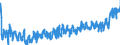 CN 21 /Exports /Unit = Prices (Euro/ton) /Partner: Finland /Reporter: Eur27_2020 /21:Miscellaneous Edible Preparations