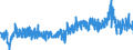 CN 21 /Exports /Unit = Prices (Euro/ton) /Partner: Liechtenstein /Reporter: Eur27_2020 /21:Miscellaneous Edible Preparations