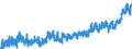 CN 21 /Exports /Unit = Prices (Euro/ton) /Partner: Switzerland /Reporter: Eur27_2020 /21:Miscellaneous Edible Preparations