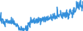CN 21 /Exports /Unit = Prices (Euro/ton) /Partner: For.jrep.mac /Reporter: Eur27_2020 /21:Miscellaneous Edible Preparations
