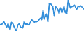 CN 22021000 /Exports /Unit = Prices (Euro/suppl. units) /Partner: Bosnia-herz. /Reporter: Eur27_2020 /22021000:Waters, Incl. Mineral and Aerated, With Added Sugar, Sweetener or Flavour, for Direct Consumption as a Beverage
