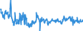 CN 22029010 /Exports /Unit = Prices (Euro/suppl. units) /Partner: United Kingdom /Reporter: European Union /22029010:Non-alcoholic Beverages, not Containing Milk, Milk Products and Fats Derived Therefrom (Excl. Water, Fruit or Vegetable Juices)