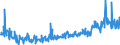 CN 22029010 /Exports /Unit = Prices (Euro/suppl. units) /Partner: Sweden /Reporter: European Union /22029010:Non-alcoholic Beverages, not Containing Milk, Milk Products and Fats Derived Therefrom (Excl. Water, Fruit or Vegetable Juices)